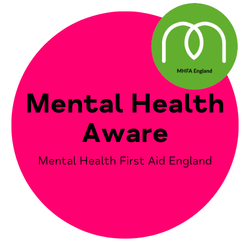 MHFA Mental Health Aware